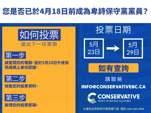 Conservative Party of BC (5/16-5/28)