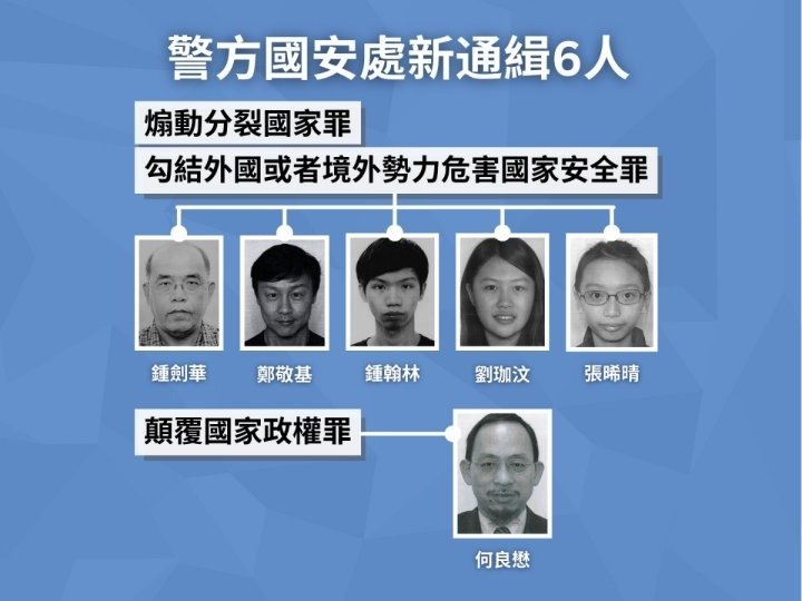 港加聯譴責香港特區政府通緝6名海外港人