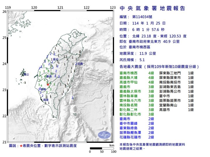 台南星期六清晨5.1級淺層地震